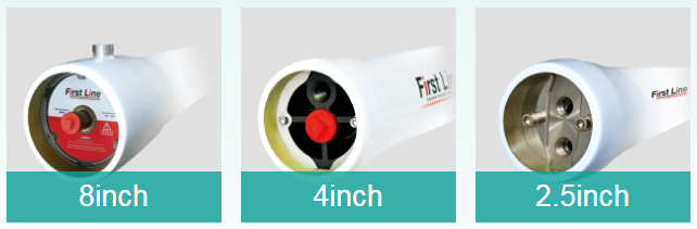 FirstLine Product FirstLine Product